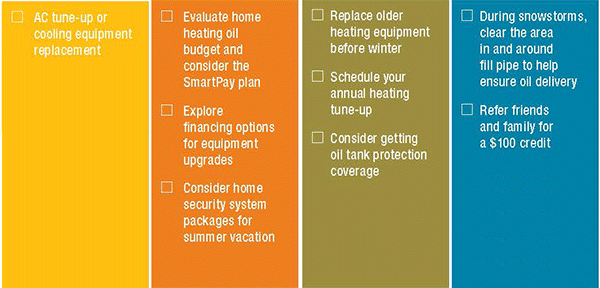 Home services checklist infographic 